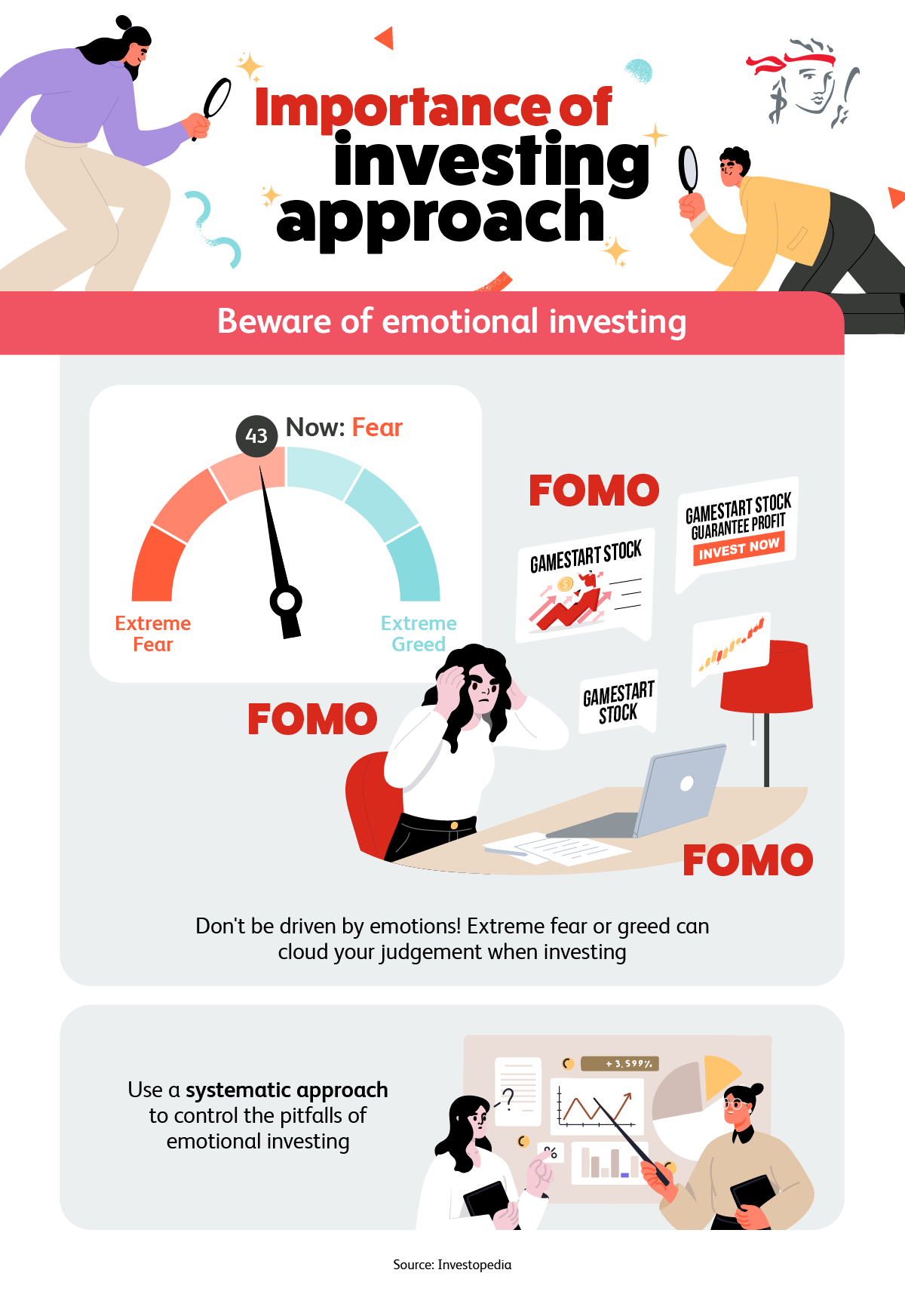 Escape The 60/40 Trap: A New Approach To Investing - nzfsjb5