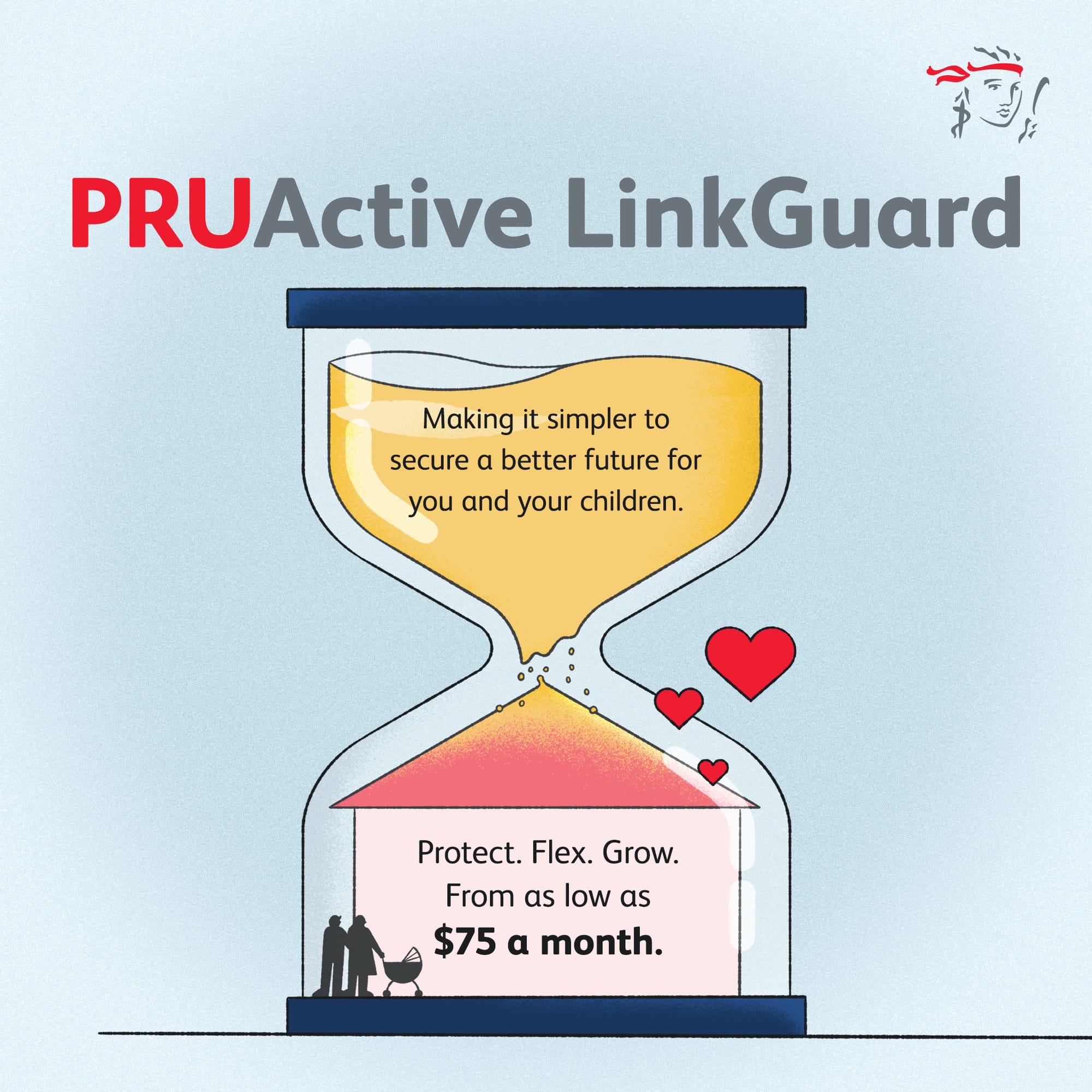 PRUActive LinkGuard – Young Family